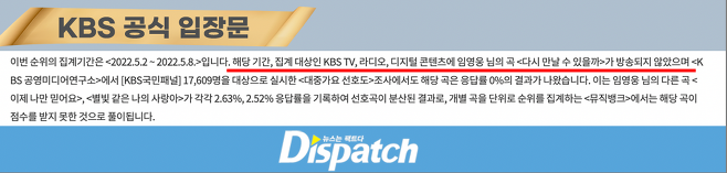 Согласно Dispatch, «Music Bank» начислили Им Ён Уну 0 баллов за трансляции, несмотря на то, что его песня звучала на радио