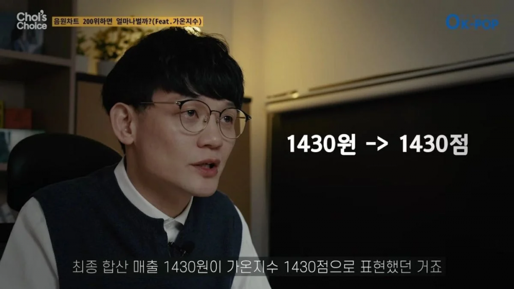 Нетизен подробно объяснил, как fromis_9 заняли такие высокие места в чарте Gaon и на музыкальных шоу