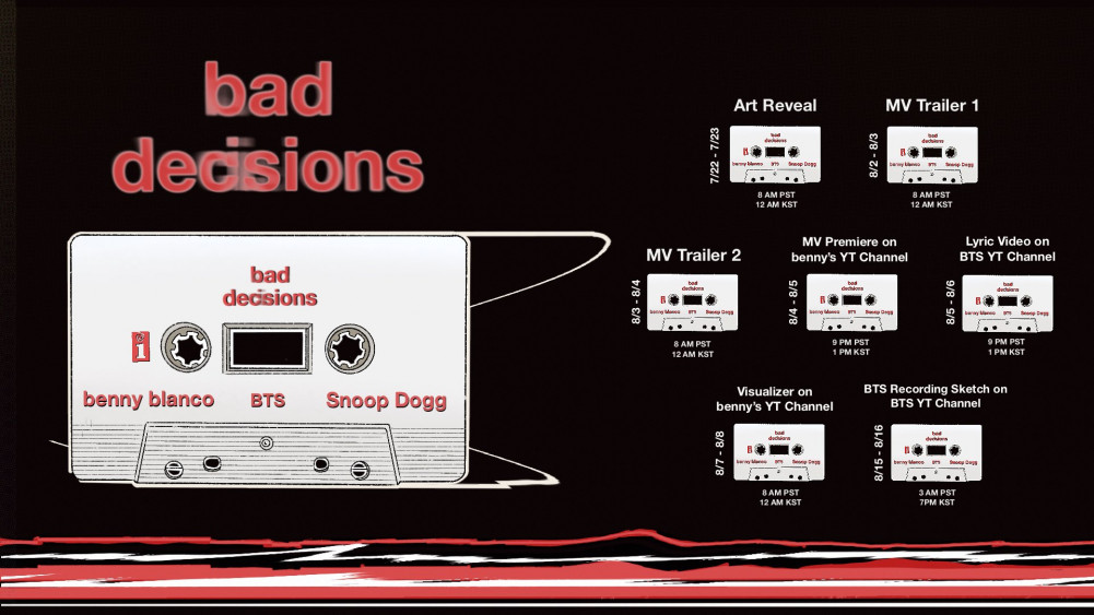 [Коллаб] Джин, Чимин, Ви и Чонгук из BTS & Benny Blanco & Snoop Dogg сингл "Bad Decisions": арт-тизер