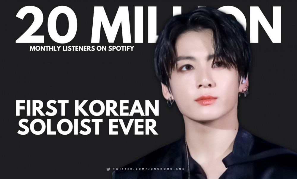 Opførsel Vittig vært BTS's Jungkook becomes the first Korean soloist to surpass 20M monthly  listeners on Spotify | allkpop