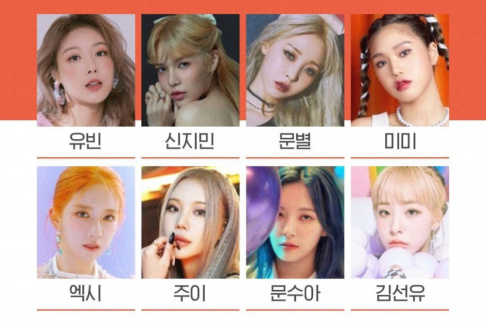 Jimin, Billlie, CLASS:y, Exy, Moon Byul, JooE, Mimi, Yubin