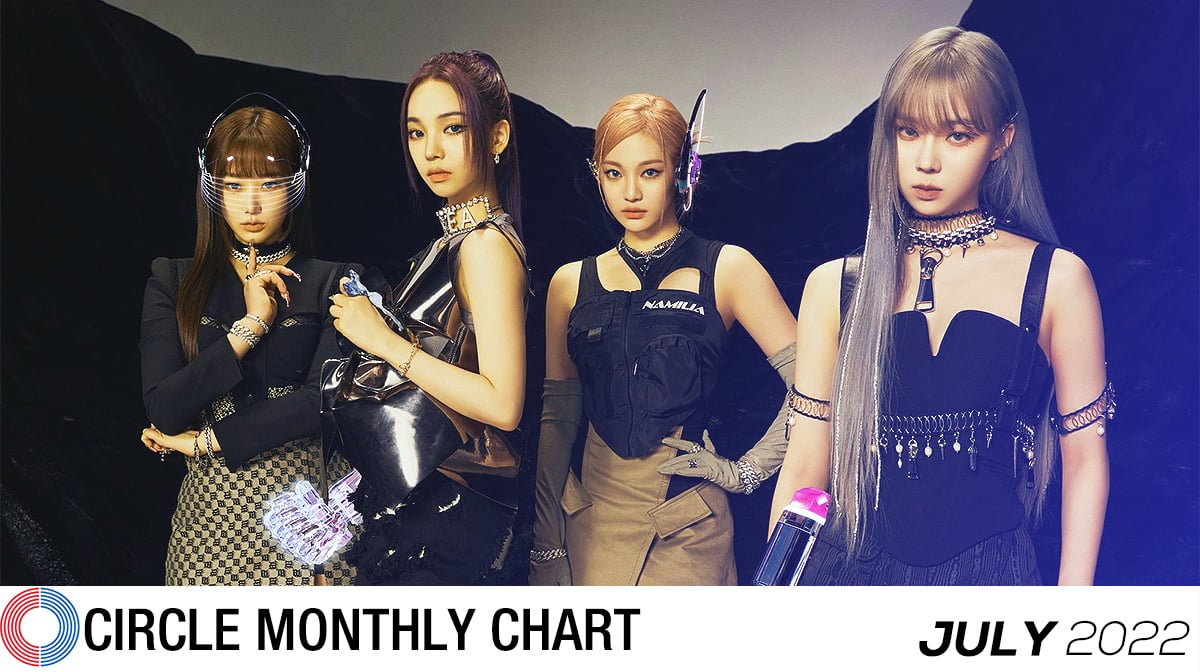 Circle Chart (formerly Gaon) releases chart rankings for the month of