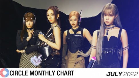 aespa, ATEEZ, BTS, J-Hope, SUGA, ENHYPEN, (G)I-DLE, ITZY, IVE, Lim Young Woong, Melomance, Psy, Seventeen, STAYC, Nayeon, 10cm
