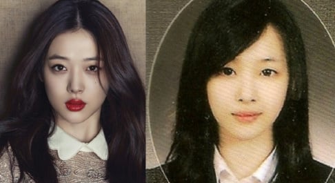 f(x), Sulli