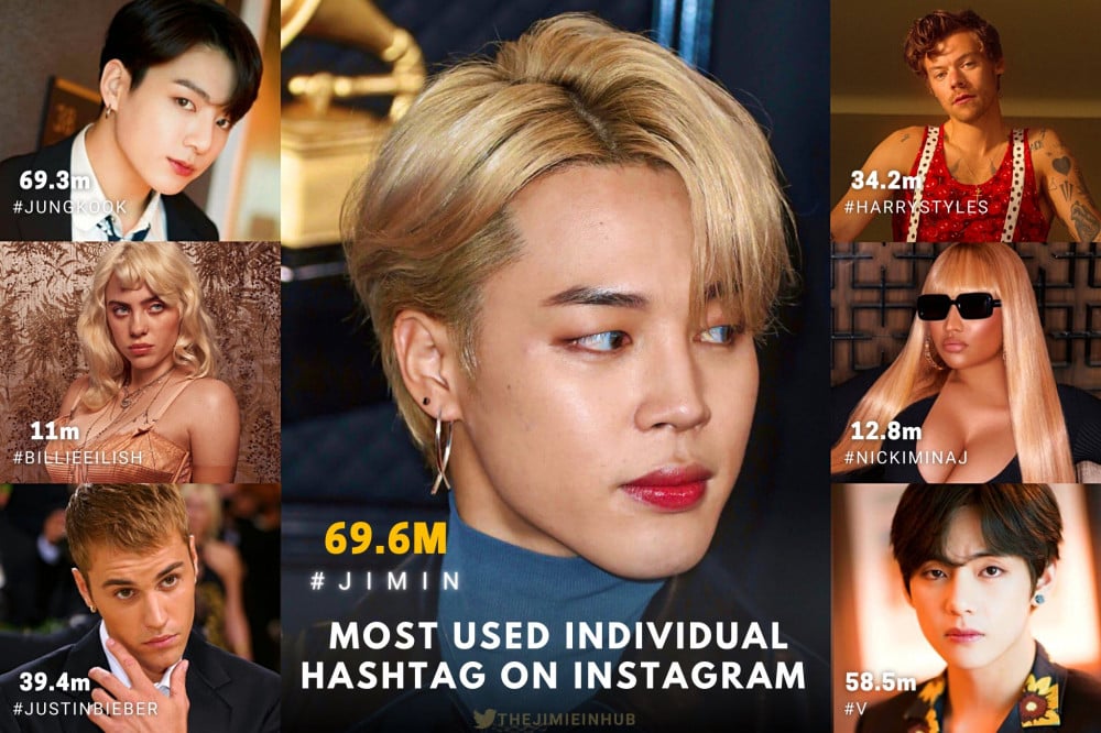 Чимин из BTS стал самым влиятельным корейским артистом в Instagram*
