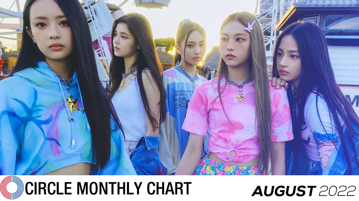 Circle Chart (formerly Gaon) releases chart rankings for the month of