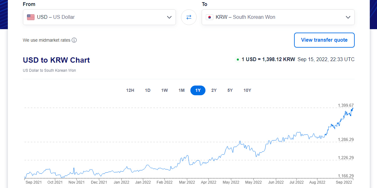 K netizens Are Concerned The Value Of Korea s Currency Won KRW Keeps 