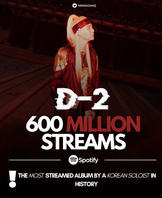 Agust D's D-2 becomes the first album by a Korean soloist in history to  surpass 600 million streams on Spotify