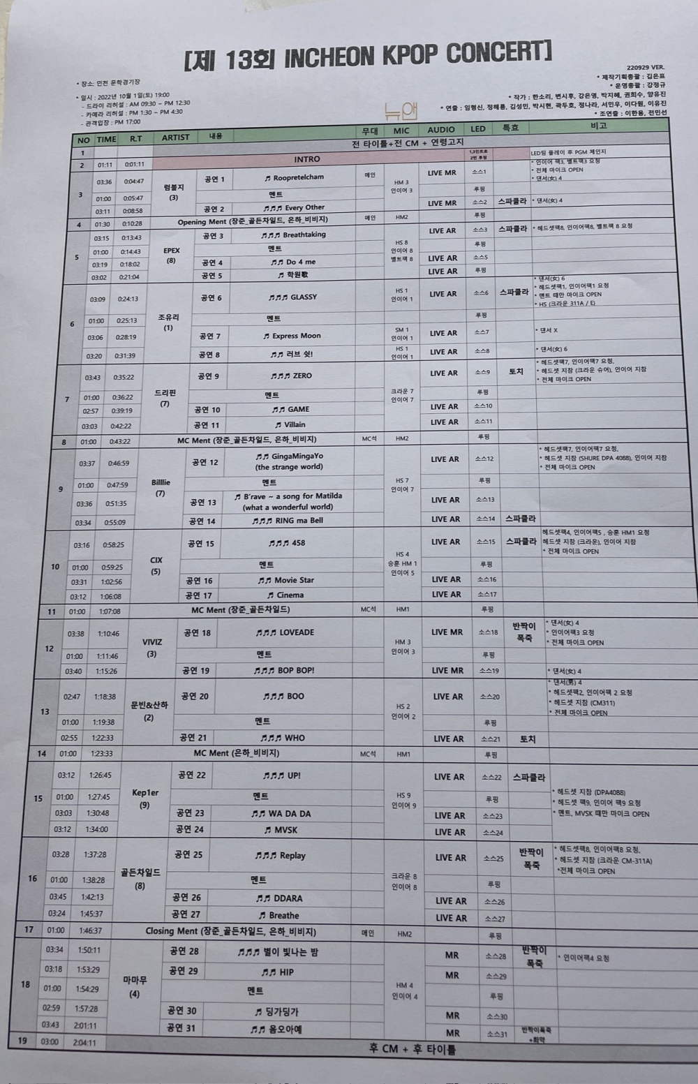 Update more than 112 cake setlist latest kidsdream.edu.vn