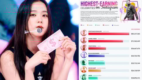 Jisoo