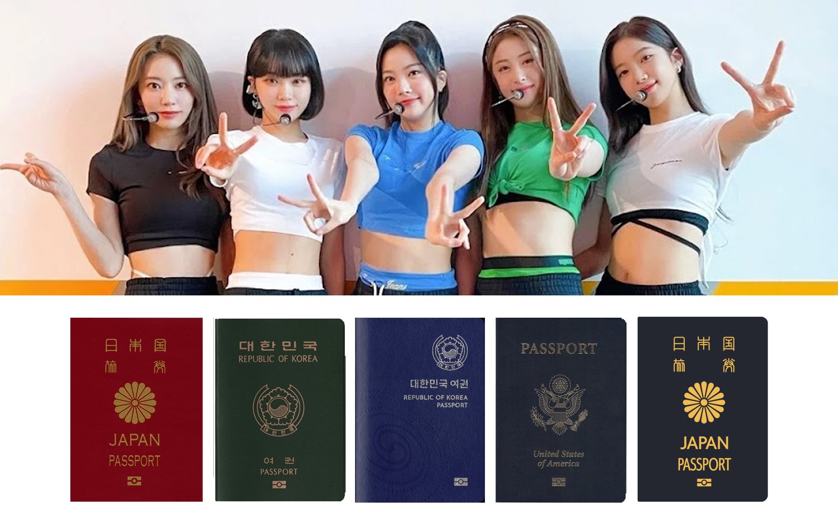 K-pop fans notice LE SSERAFIM members all have different passports | allkpop
