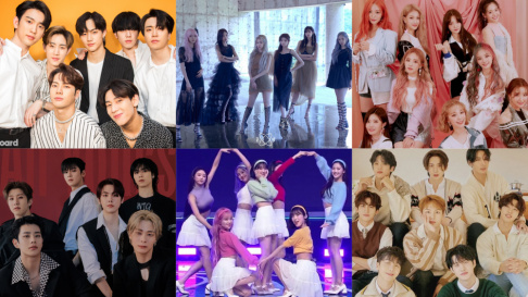 ASTRO, CIX, Cosmic Girls, EVERGLOW, fromis_9, GOT7, JJ Project, Jinyoung, LOONA, MONSTA X, Oh My Girl, P1Harmony, Pentagon, Hui, SF9, TXT, Soobin, Jo Seung Youn (WOODZ)