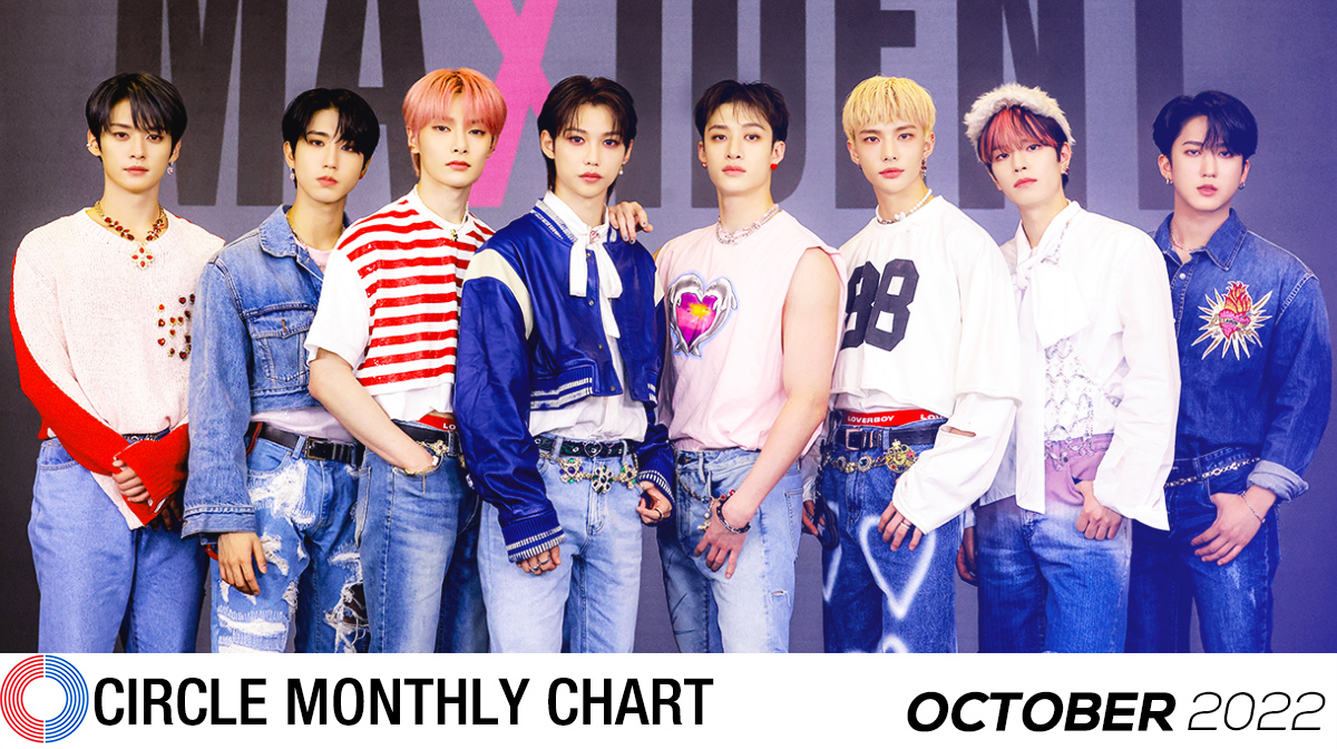Circle Chart (formerly Gaon) releases chart rankings for the month of