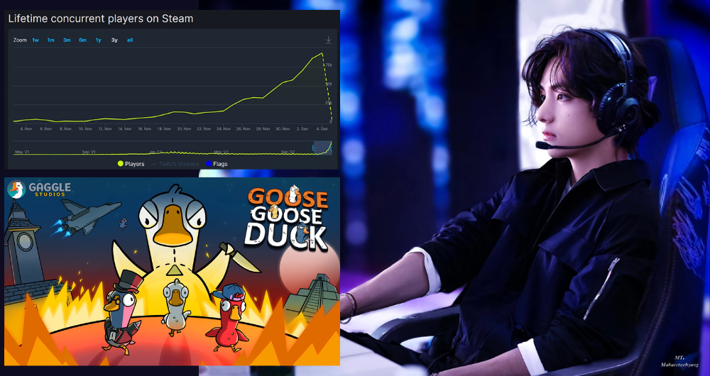 Goose Goose Duck is a viral hit on Steam, thanks to BTS member V - Polygon