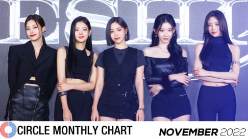 Zico, Jin, J-Hope, Crush, (G)I-DLE, Highlight, ITZY, IVE, LE SSERAFIM, NewJeans, P1Harmony, Red Velvet, Seventeen, Stray Kids, Tei, Younha