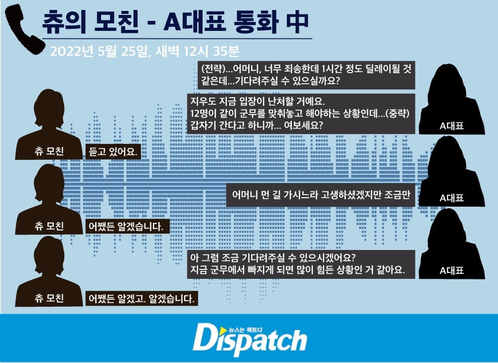 Dispatch заявили, что в конфликте между Чу и агентством LOONA не все так однозначно