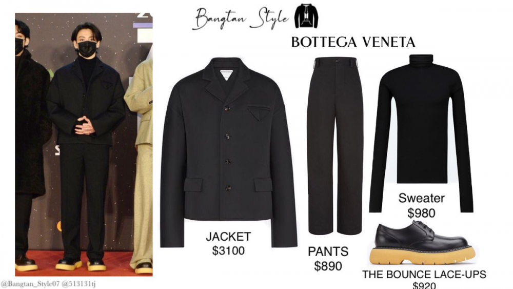 Bottega Veneta welcomes BTS' RM, Bandwagon