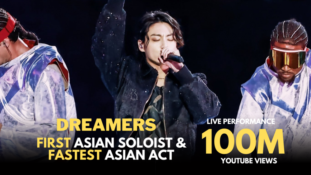 Youtube fastest views record online