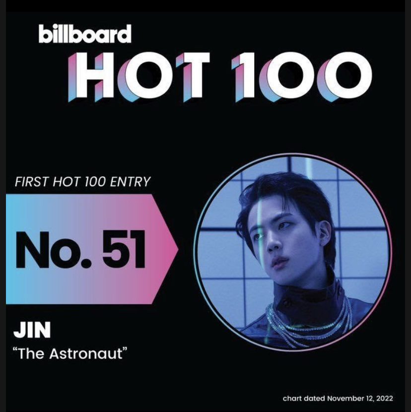 BTS' JIN Scores First Hot 100 Solo Entry With 'The Astronaut