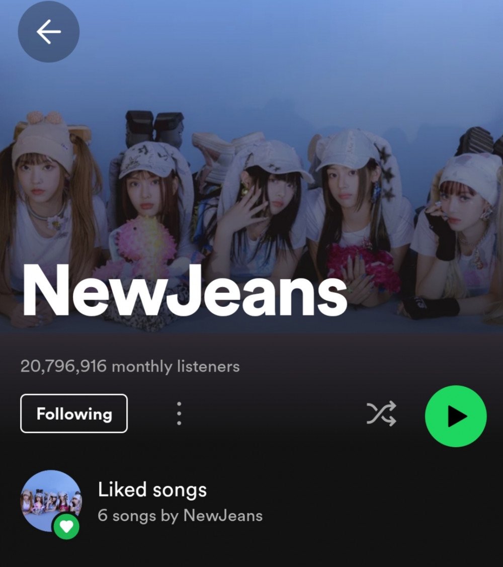 tage elite Over hoved og skulder NewJeans becomes the fastest K-Pop group to hit 20 million monthly listeners  on Spotify | allkpop