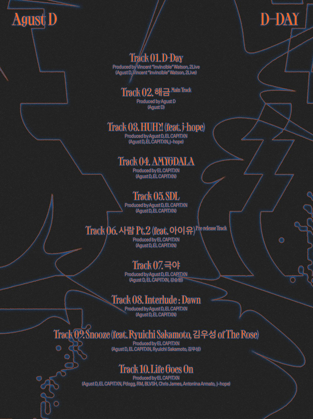 Трек-лист к предстоящему сольному альбому Agust D (Шуга из BTS)
