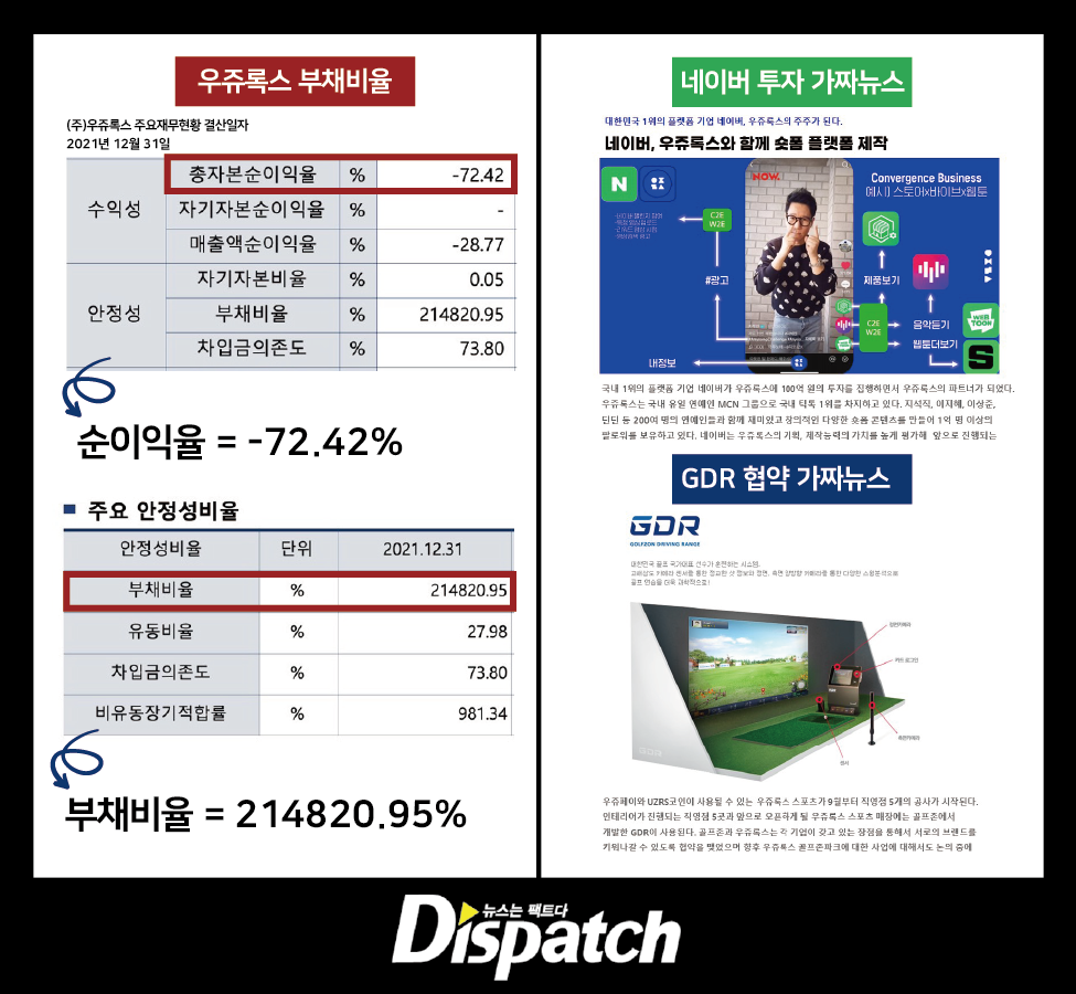 Dispatch раскрыл подробности конфликта Сон Джи Хё и ее агентства Uzurocks