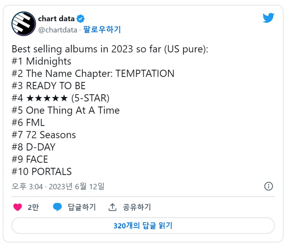 Where To Buy KPop Albums Online 2023: Suga, Jimin, TWICE