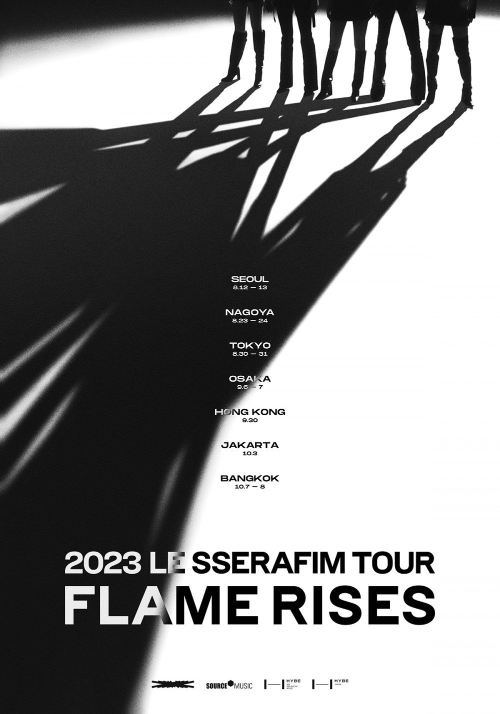 le sserafim world tour europe