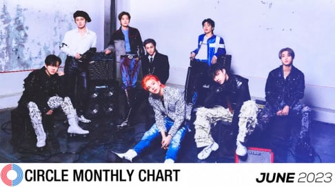 aespa, ATEEZ, Jisoo, FIFTY FIFTY, fromis_9, I-DLE, IVE, LE SSERAFIM, Lim Young Woong, Taeyong, NewJeans, P1Harmony, Seventeen, Stray Kids