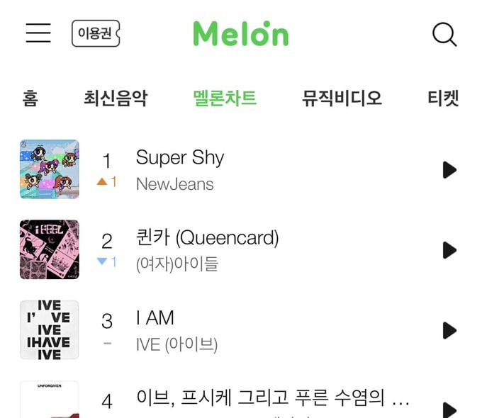 NewJeans' Ditto reaches #1 on MelOn's Top 100 chart just 2 hours after  its release