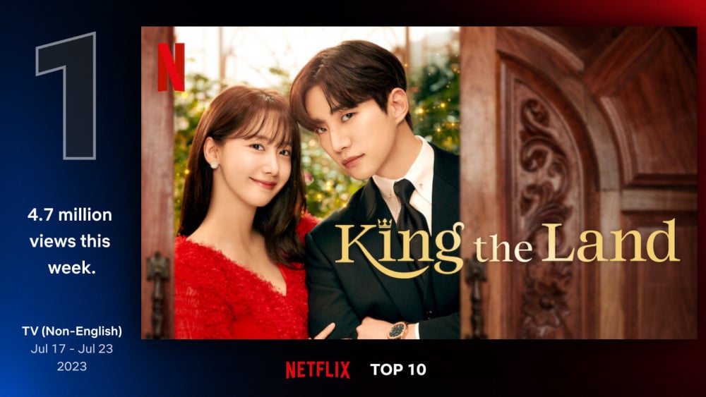 ❦ on X: 230726 netflix global top 10 (weekly) july 17 – july 23, 2023 tv  (non-english) #1 – #kingtheland (=) 👑 🔥 4.7 million views this week 🔥 6  weeks in