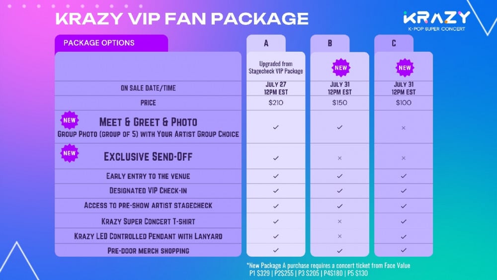 What are the POP VIP Benefits?