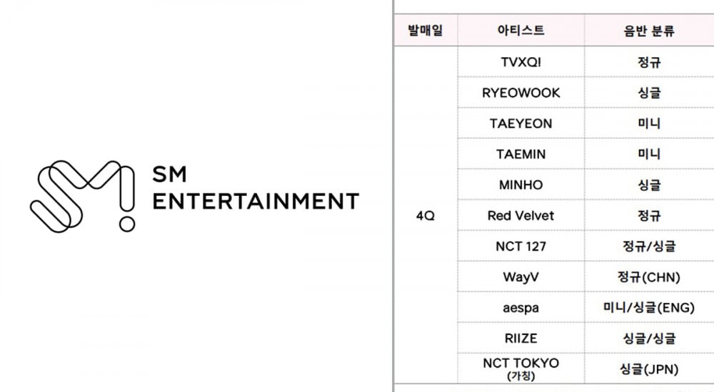 SM Entertainment