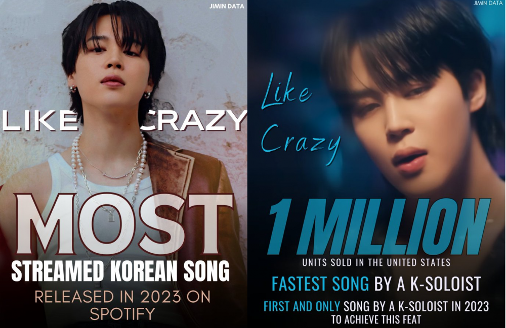 Jimin Like Crazy Lyrics Board in 2023