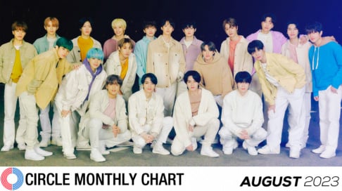 aespa, Jungkook, J-Hope, Miyeon, IVE, LE SSERAFIM, NCT, NCT Dream, NewJeans, Parc Jae Jung, STAYC, The Boyz, Jihyo, Xikers, Youngtak, ZEROBASEONE