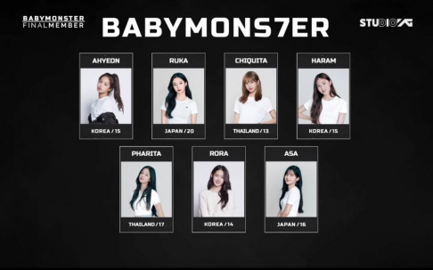 BABYMONSTER, BLACKPINK