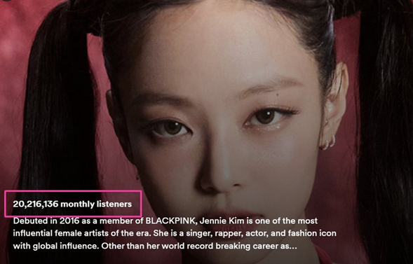 Дженни и Лиса из BLACKPINK — единственные К-поп солистки, превысившие 20 миллионов ежемесячных слушателей на Spotify