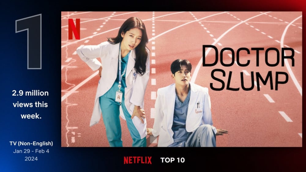 JTBC's 'Doctor Slump' dominates Netflix rankings, secures global top spot