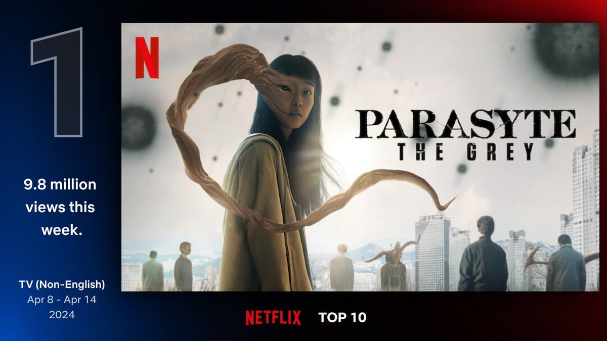 'Parasyte: The Grey' dominates Netflix's global charts for the second week in a row