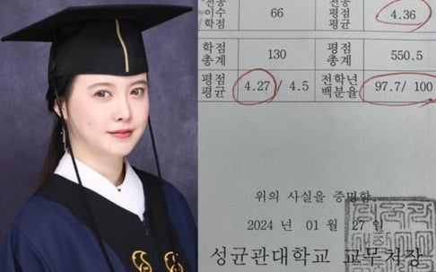 Goo Hye Sun