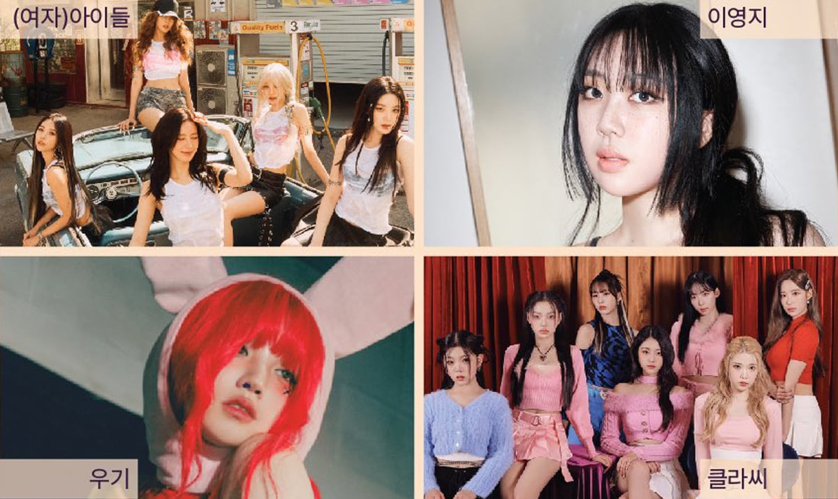 (G)I-DLE, Yuqi, Lee Young Ji, & CLASS:y (G)I-DLE, Yuqi, Lee Young Ji, & CLASS:y