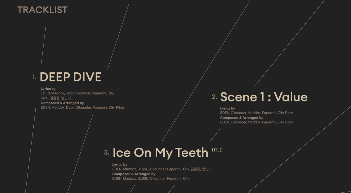 Lihat daftar lagu 'Golden Hour: Part.2' ATEEZ yang menampilkan judul lagu 'Ice On My Teeth' Lihat daftar lagu 'Golden Hour: Part.2' ATEEZ yang menampilkan judul lagu 'Ice On My Teeth'