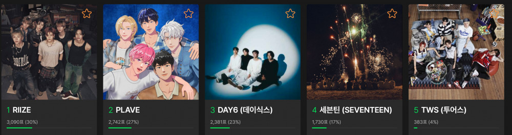‘Melon Music Awards 2024’ mengumumkan ‘TOP10’ + nominasi untuk ‘Artist of the Year’, ‘Album of the Year’, ‘Best Song’, dan banyak lagi 10 1731639038 09