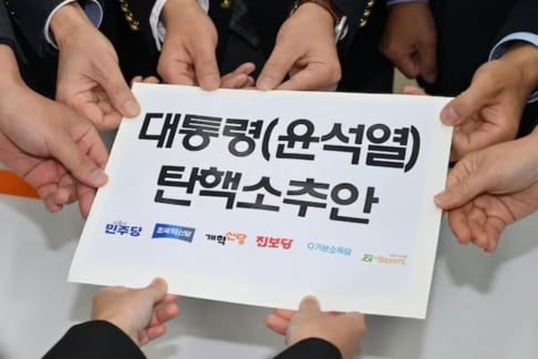 Buzz, Yoon Suk Yeol