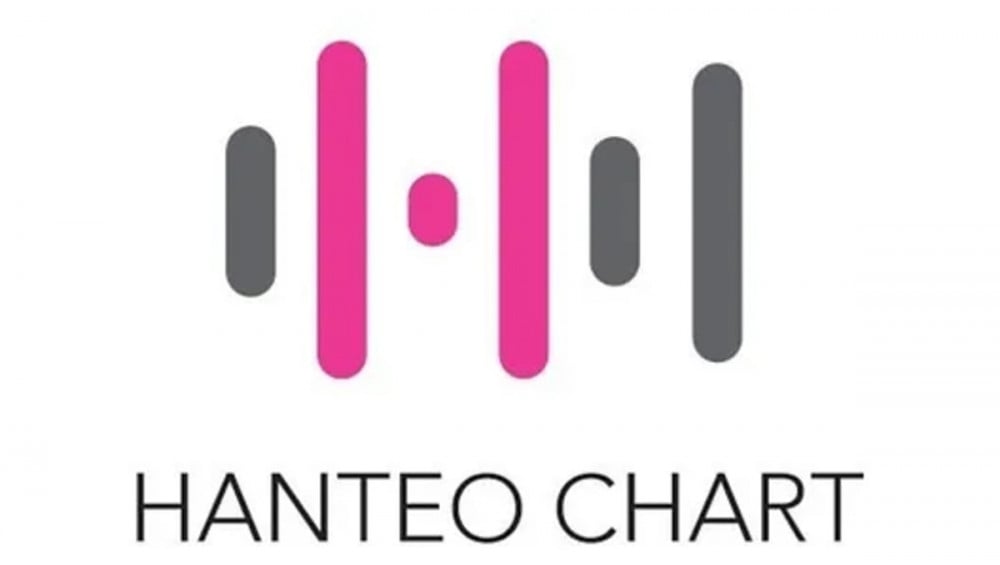 Hanteo Chart 2024: 10 Album Terlaris Teratas Hanteo Chart 2024: 10 Album Terlaris Teratas