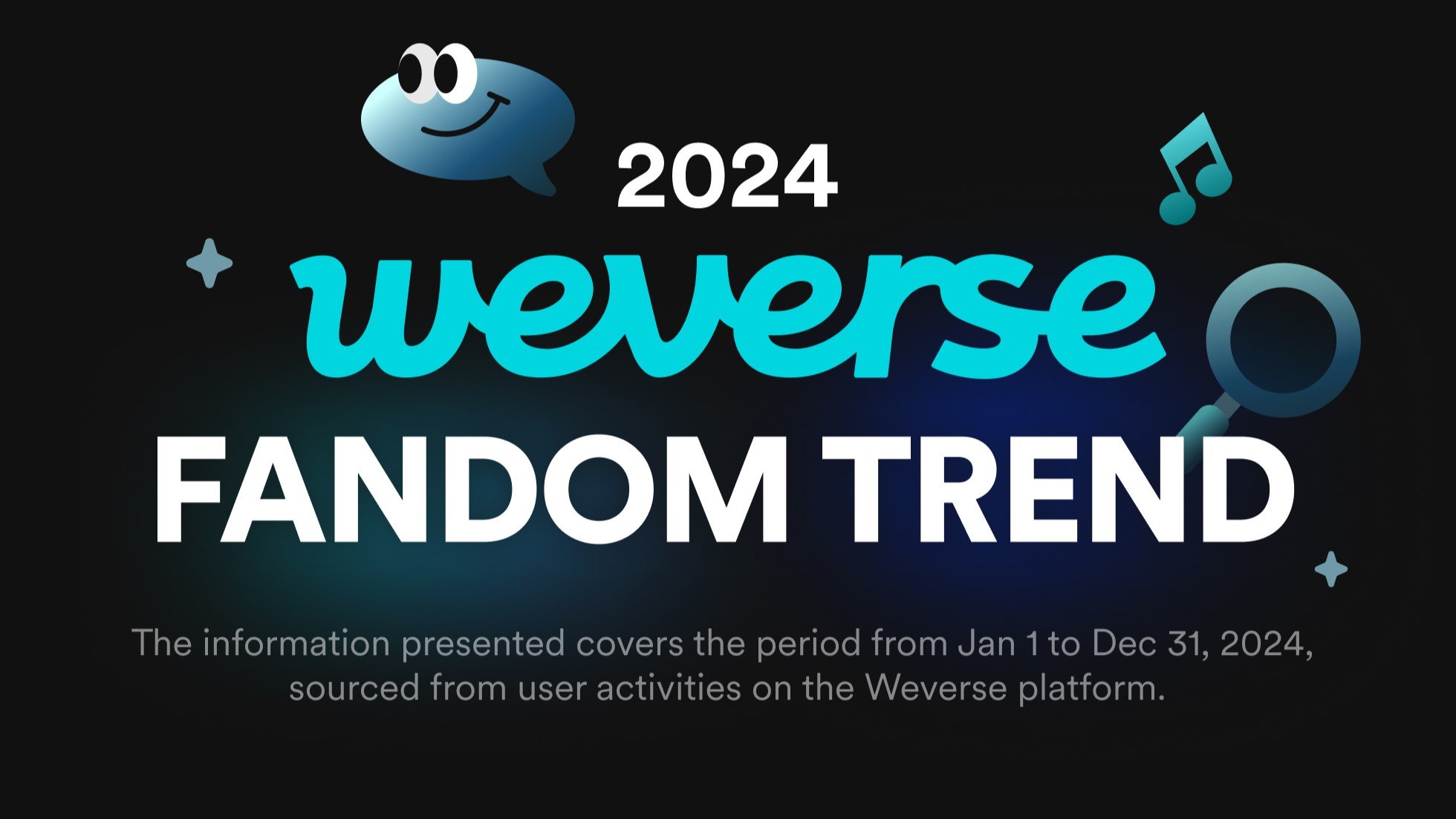 Weverse menerbitkan laporan tren fandom global