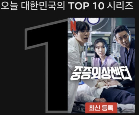 Choo Young Woo, Ju Ji Hoon