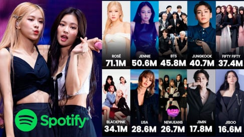 BLACKPINK, Jennie, Rosé