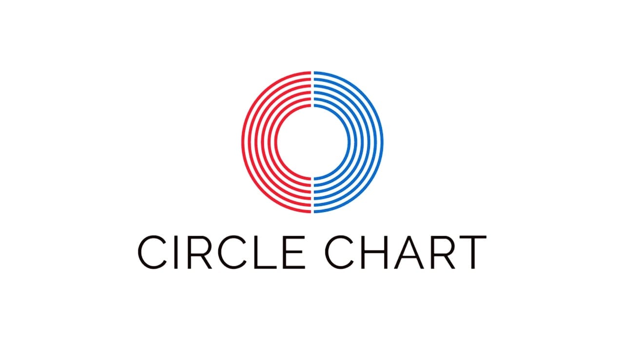 Circle Chart Releases Chart Rankings untuk 13 April hingga 19 April
