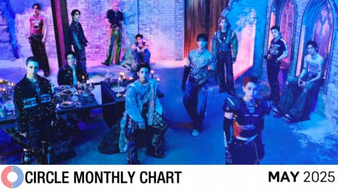 aespa, Taeyang, G-Dragon, Daesung, Jennie, Rosé, BOYNEXTDOOR, Jin, Baekhyun, i-dle, KickFlip, P1Harmony, RIIZE, Seventeen, tripleS, WOODZ, 10cm